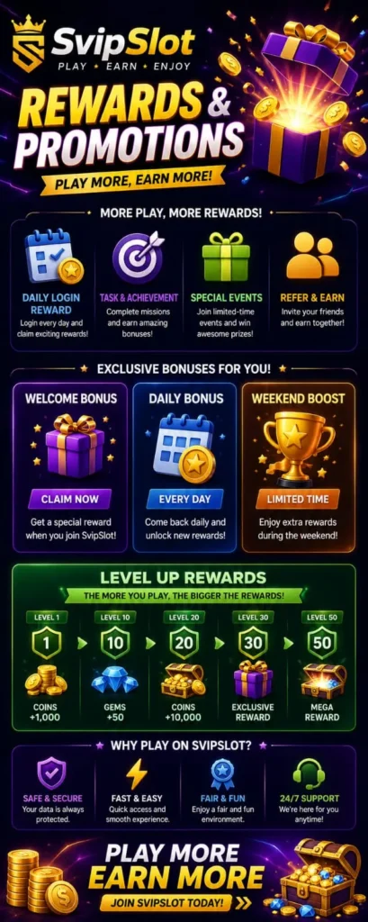 SvipSlot Game daily login real money.
